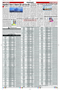 Latest Punjabi Newspaper | Punjabi News Rozana Spokesman Epaper