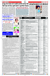 Latest Punjabi Newspaper | Punjabi News Rozana Spokesman Epaper