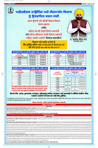 Latest Punjabi Newspaper | Punjabi News Rozana Spokesman Epaper