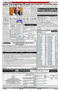 Epaper Rozana Spokesman