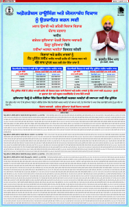 Latest Punjabi Newspaper | Punjabi News Rozana Spokesman Epaper