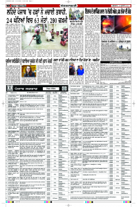 Latest Punjabi Newspaper | Punjabi News Rozana Spokesman Epaper
