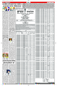 Latest Punjabi Newspaper | Punjabi News Rozana Spokesman Epaper