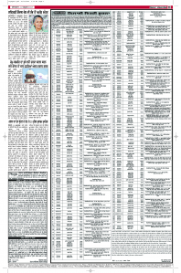 Latest Punjabi Newspaper | Punjabi News Rozana Spokesman Epaper