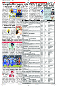 Latest Punjabi Newspaper | Punjabi News Rozana Spokesman Epaper