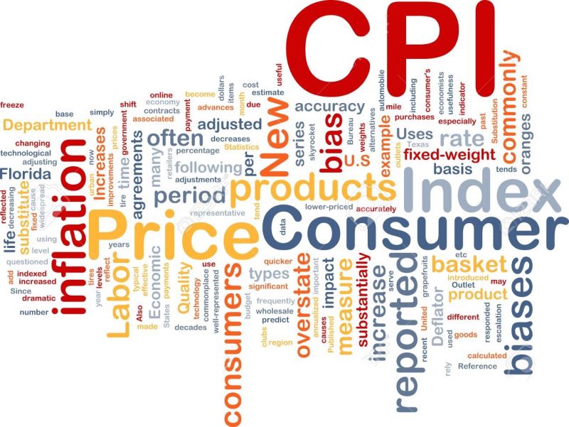 Consumer Price Index