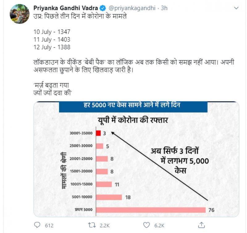 Priyanka Gandhi Vadra tweet