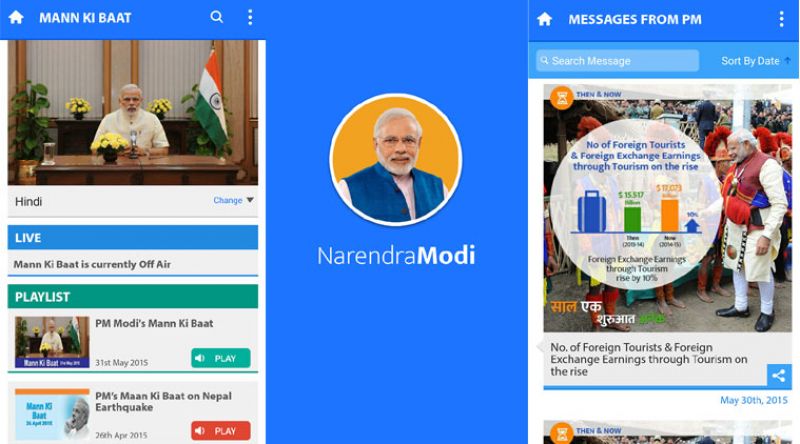 Interaction through the Narendra Modi Mobile App