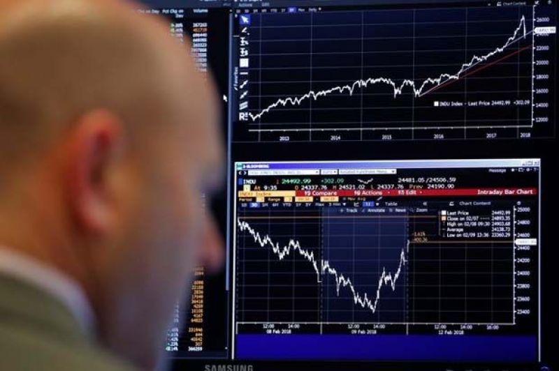 Dow Jones Industrial Average ended lower by 0.57 per cent