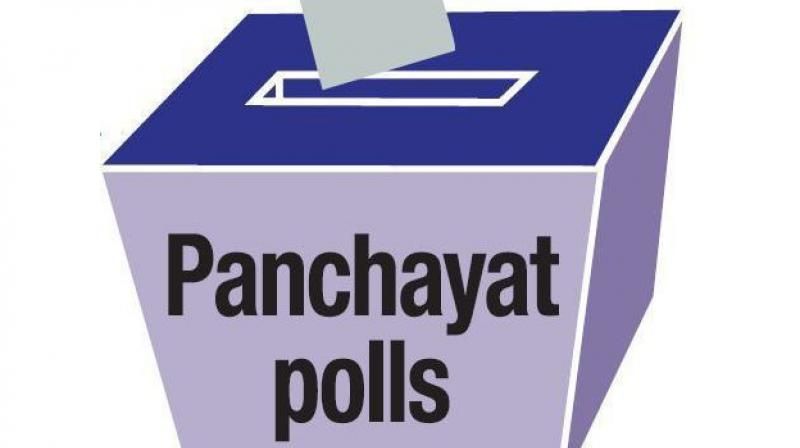 Congress victory in the just concluded Panchayat polls