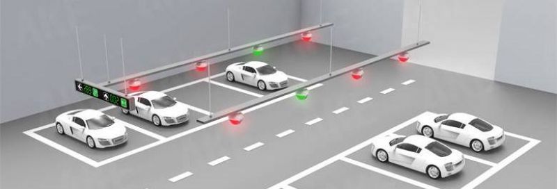 Agile, international smart parking experience