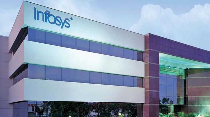 Infosys 