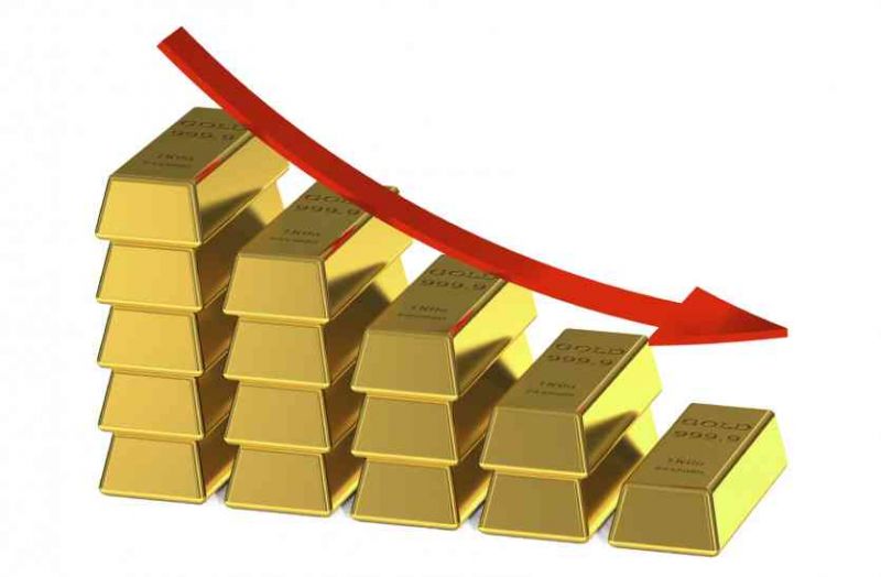  Gold prices went down