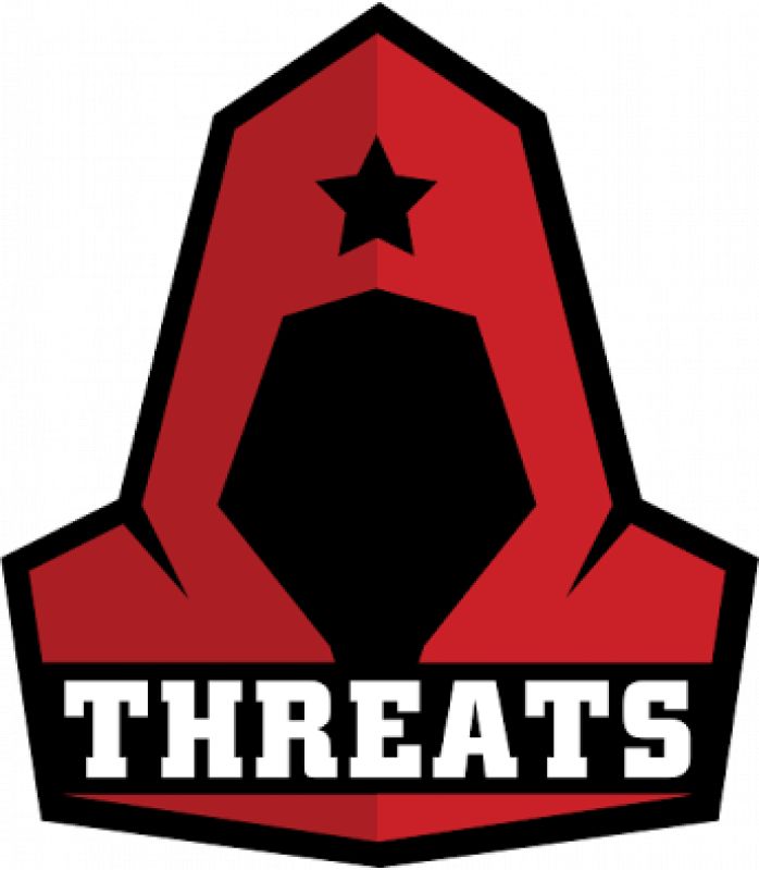 Threats