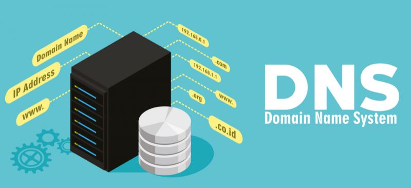 Domain Name System