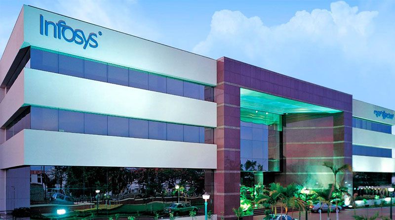 Infosys 