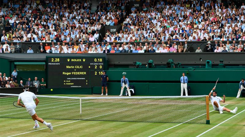 Wimbledon 