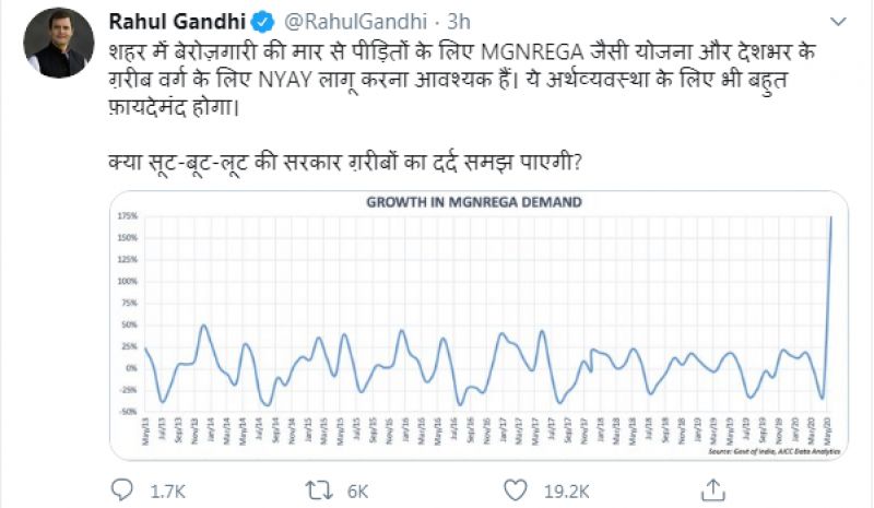 Rahul Gandhi tweet