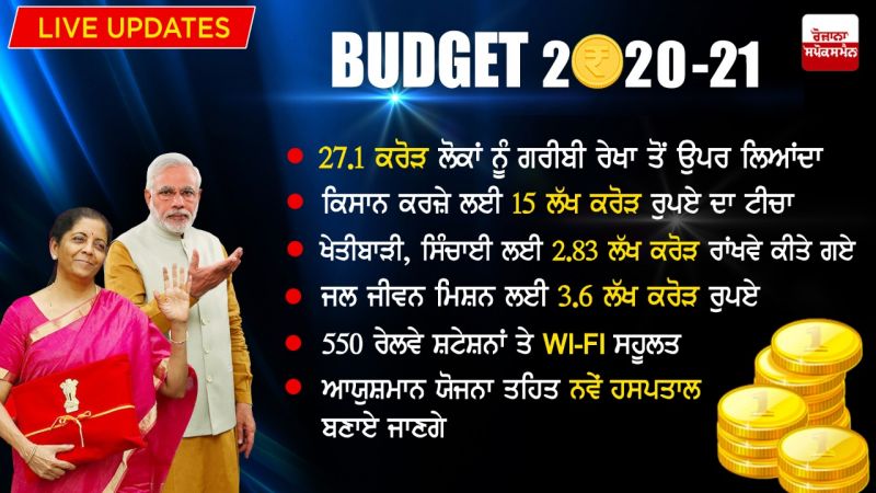 Budget 2020-2021